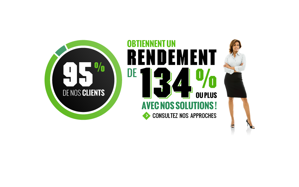 95% de clients obtiennent un rendement de 134% ou plus avec nos solutions